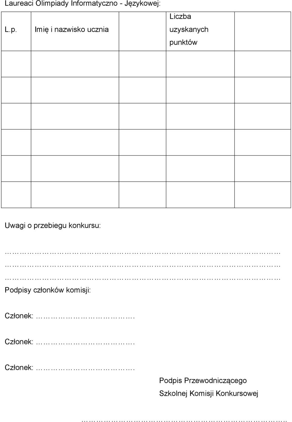 Imię i nazwisko ucznia Liczba uzyskanych punktów