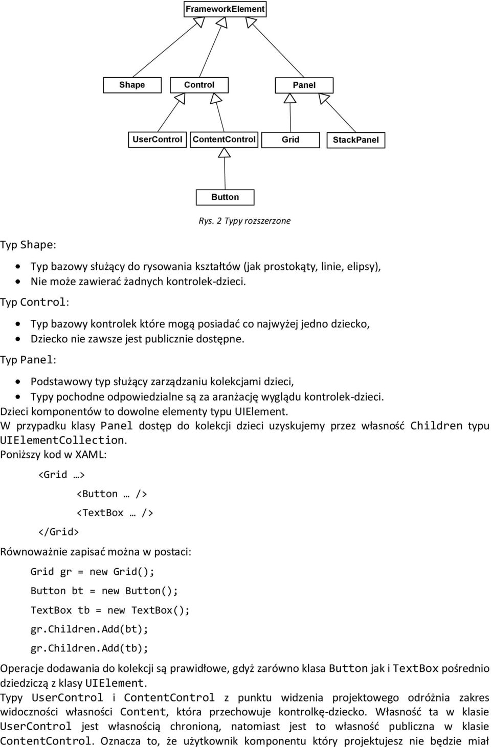 Typ Control: Typ Panel: Typ bazowy kontrolek które mogą posiadad co najwyżej jedno dziecko, Dziecko nie zawsze jest publicznie dostępne.