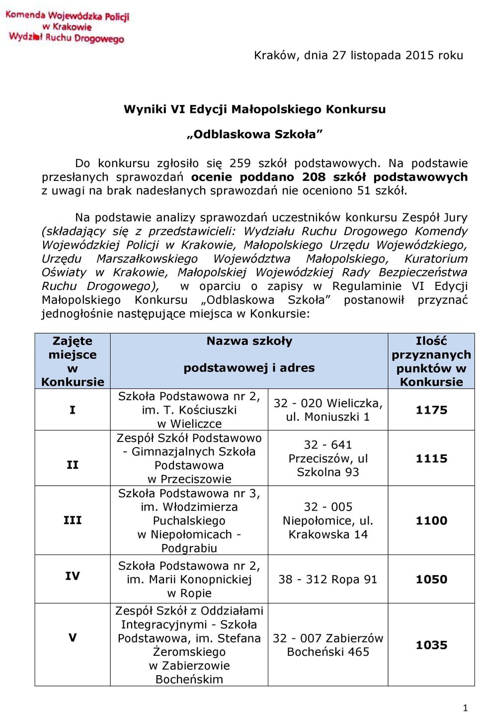 Na podstawie analizy sprawozdań uczestników konkursu Zespół Jury (składający się z przedstawicieli: Wydziału Ruchu Drogowego Komendy Wojewódzkiej Policji w Krakowie, Małopolskiego Urzędu