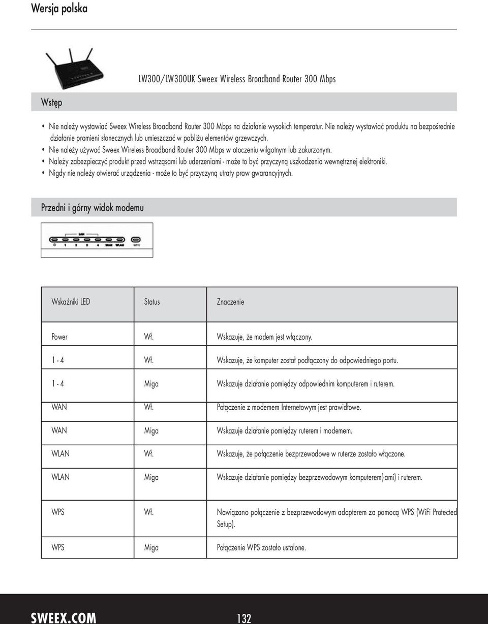 Nie należy używać Sweex Wireless Broadband Router 300 Mbps w otoczeniu wilgotnym lub zakurzonym.