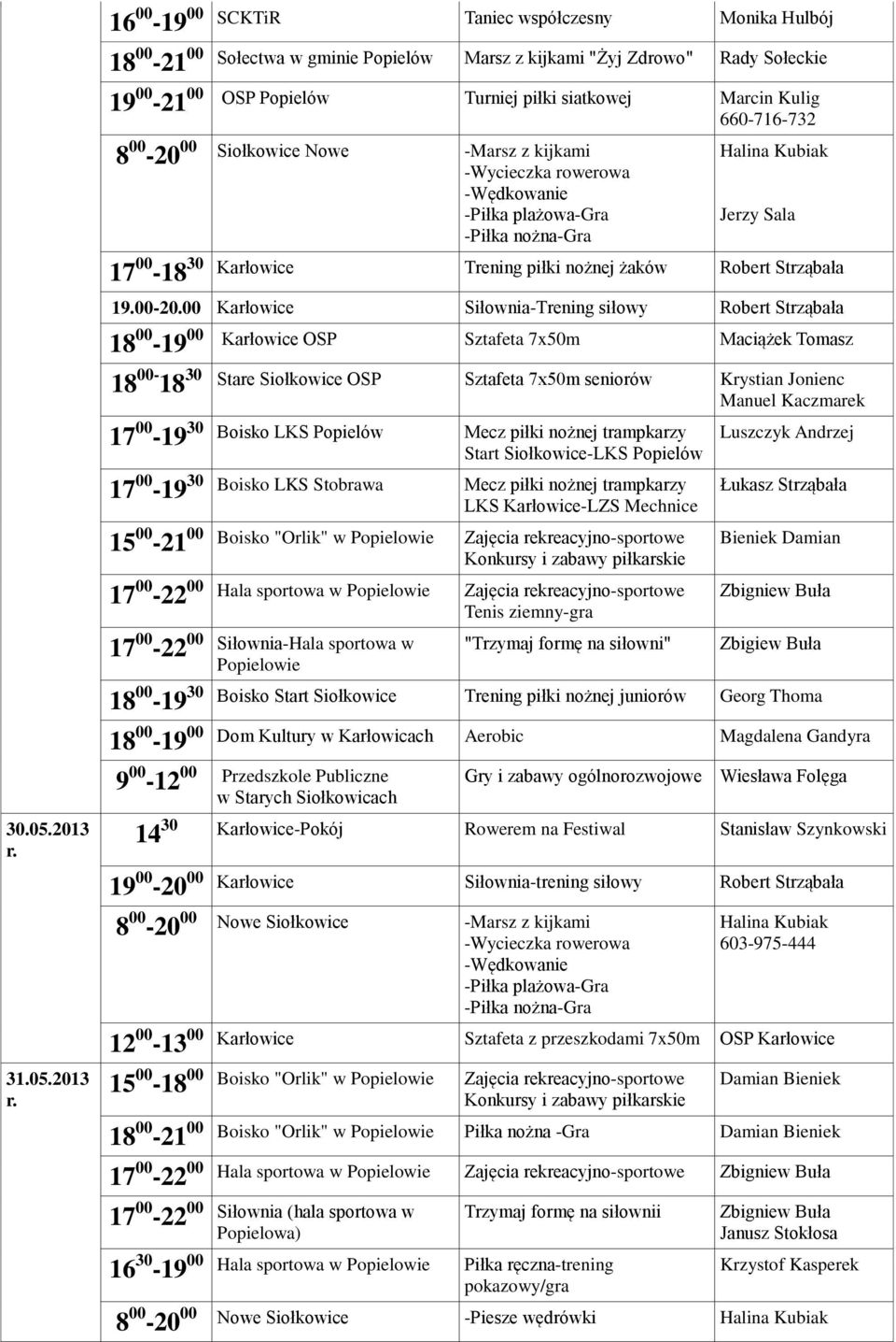 2013 16 00-19 00 SCKTiR Taniec współczesny Monika Hulbój 18 00-21 00 Sołectwa w gminie Popielów Marsz z kijkami "Żyj Zdrowo" 19 00-21 00 OSP Popielów Turniej piłki siatkowej Marcin Kulig 660-716-732