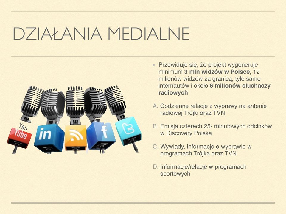 Codzienne relacje z wyprawy na antenie radiowej Trójki oraz TVN B.