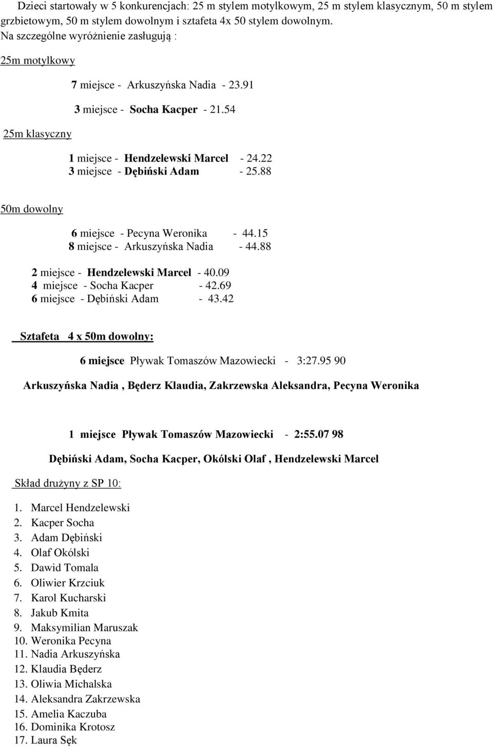 22 3 miejsce - Dębiński Adam - 25.88 50m dowolny 6 miejsce - Pecyna Weronika - 44.15 8 miejsce - Arkuszyńska Nadia - 44.88 2 miejsce - Hendzelewski Marcel - 40.09 4 miejsce - Socha Kacper - 42.
