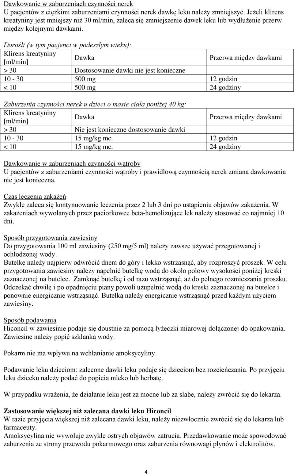 Dorośli (w tym pacjenci w podeszłym wieku): Klirens kreatyniny [ml/min] Dawka Przerwa między dawkami > 30 Dostosowanie dawki nie jest konieczne 10-30 500 mg 12 godzin < 10 500 mg 24 godziny