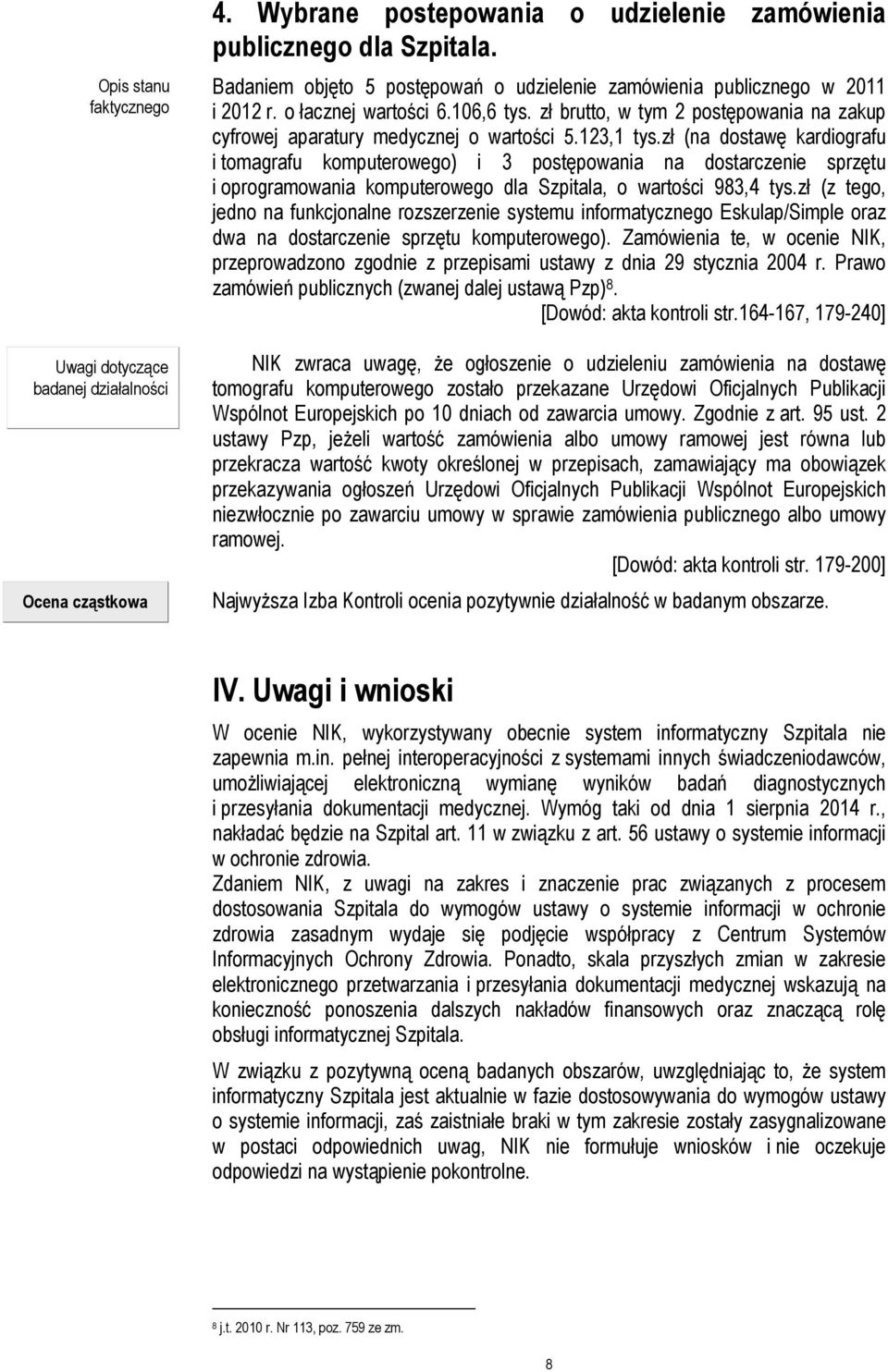 123,1 tys.zł (na dostawę kardiografu i tomagrafu komputerowego) i 3 postępowania na dostarczenie sprzętu i oprogramowania komputerowego dla Szpitala, o wartości 983,4 tys.