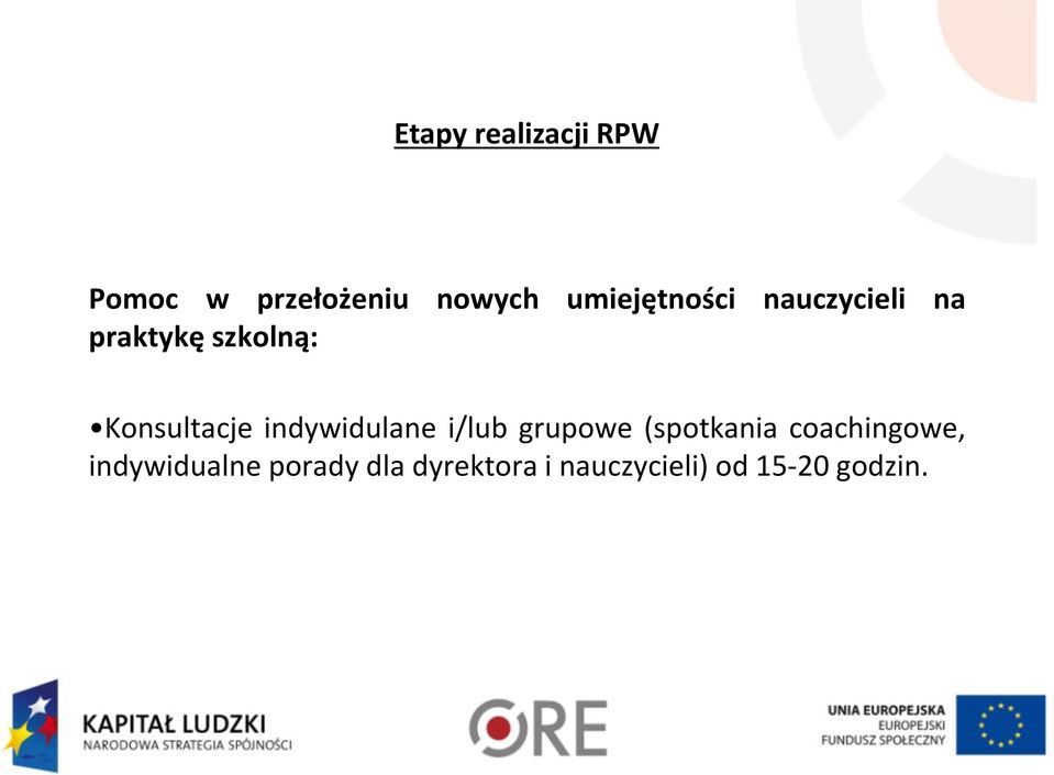 Konsultacje indywidulane i/lub grupowe (spotkania