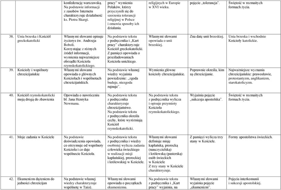 38. Unia brzeska i Kościół greckokatolicki 39. Kościoły i wspólnoty chrześcijańskie opisuje życiorys św. Andrzeja Boboli.