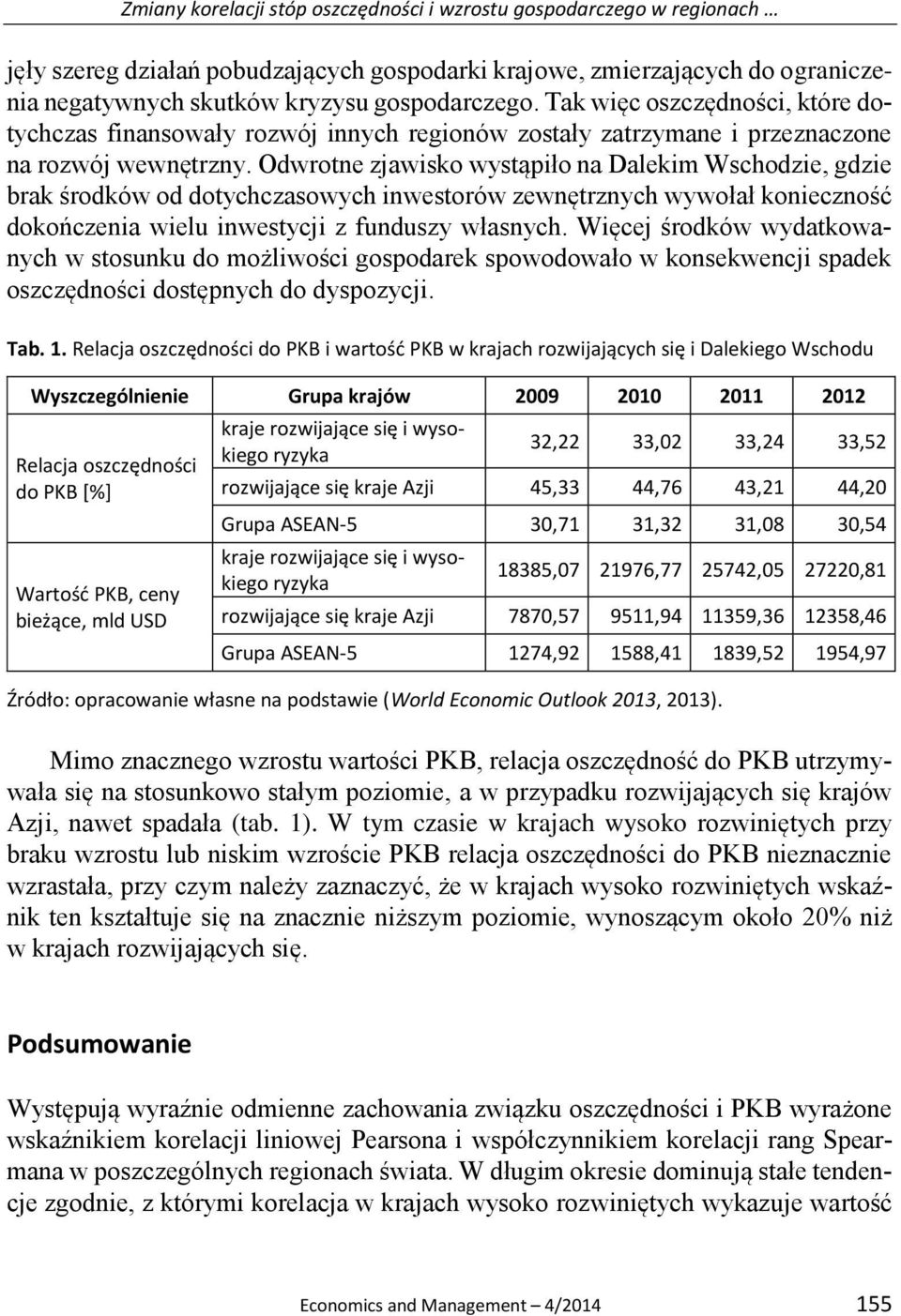 Odwrotne zjawisko wystąpiło na Dalekim Wschodzie, gdzie brak środków od dotychczasowych inwestorów zewnętrznych wywołał konieczność dokończenia wielu inwestycji z funduszy własnych.