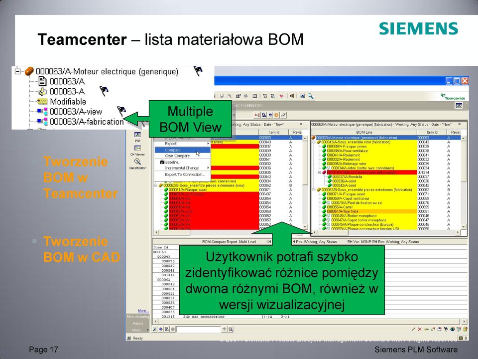 Użytkownik potrafi szybko zidentyfikować różnice