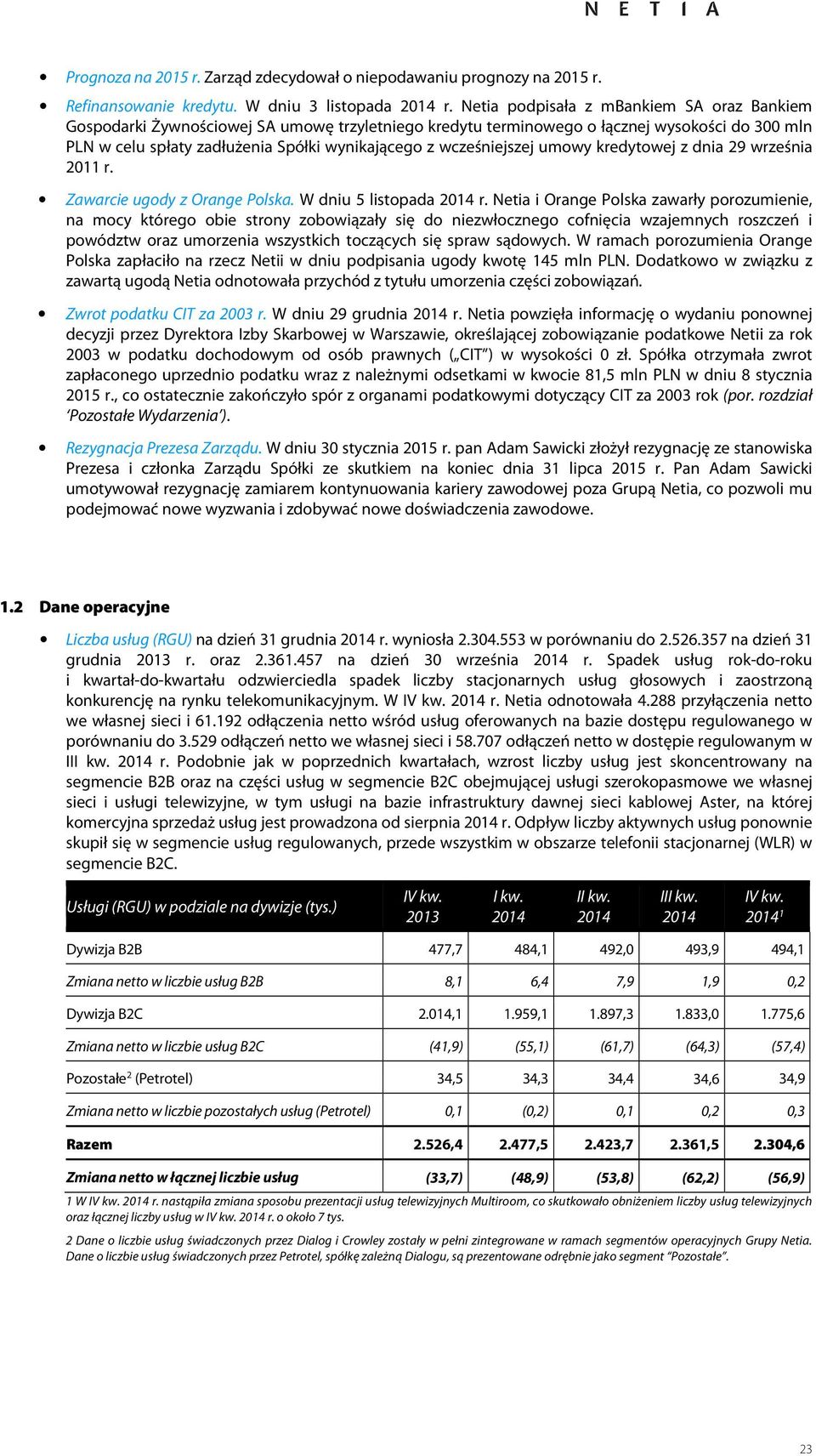 wcześniejszej umowy kredytowej z dnia 29 września 2011 r. Zawarcie ugody z Orange Polska. W dniu 5 listopada r.