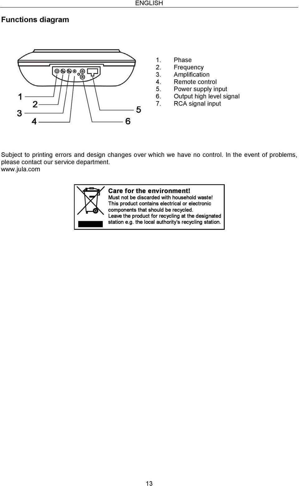 RCA signal input Subject to printing errors and design changes over which we