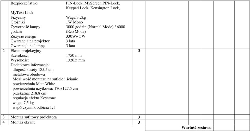 lampę 3 lata 2 Ekran projekcyjny Szerokość: 750 mm Wysokość: 320,5 mm Dodatkowe informacje: długość kasety 85,5 cm metalowa obudowa Możliwość montażu na