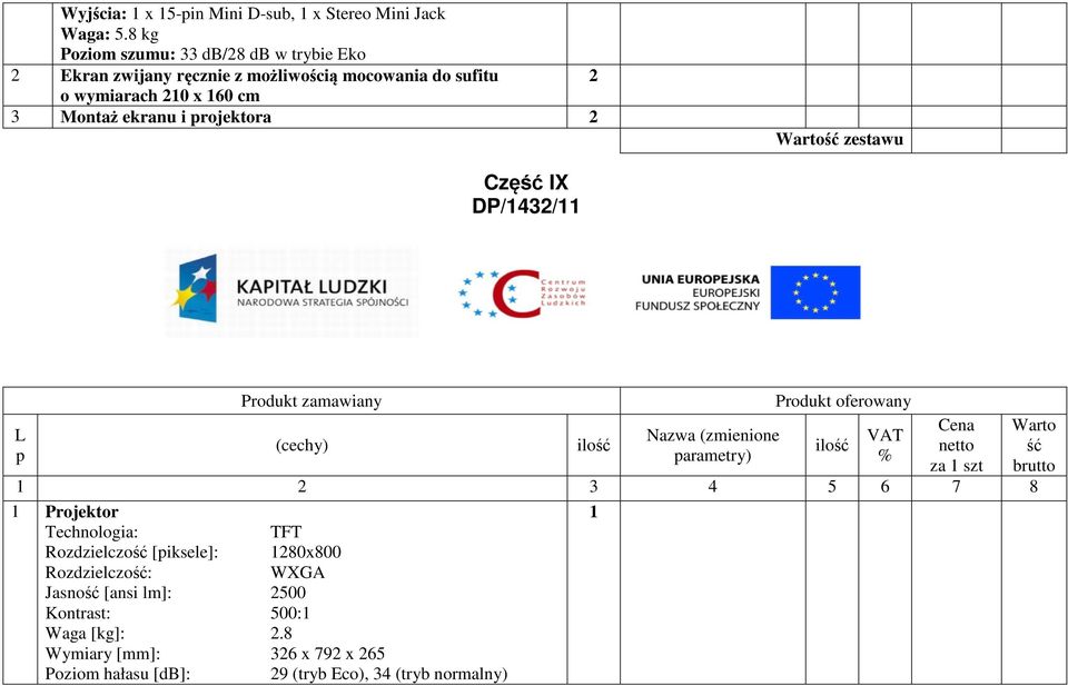 Montaż ekranu i projektora 2 Wartość zestawu Część IX DP/432/ L p (cechy) VAT % Cena netto za szt 2 3 4 5 6 7 8 Projektor