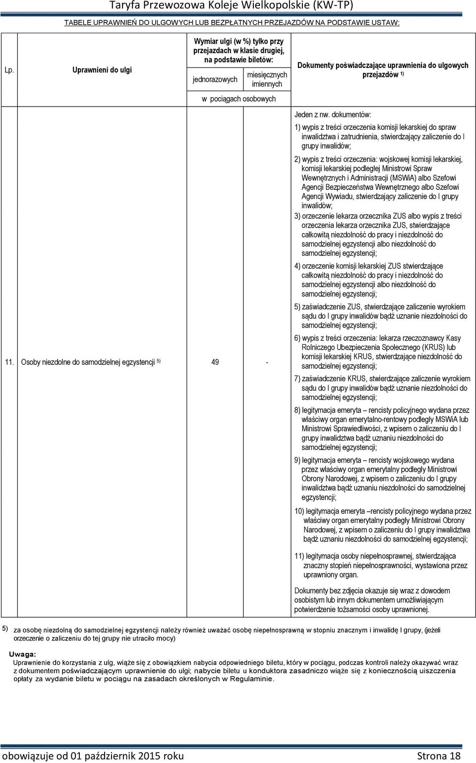 Osoby niezdolne do samodzielnej egzystencji 5) 49 - Dokumenty poświadczające uprawnienia do ulgowych przejazdów 1) Jeden z nw.