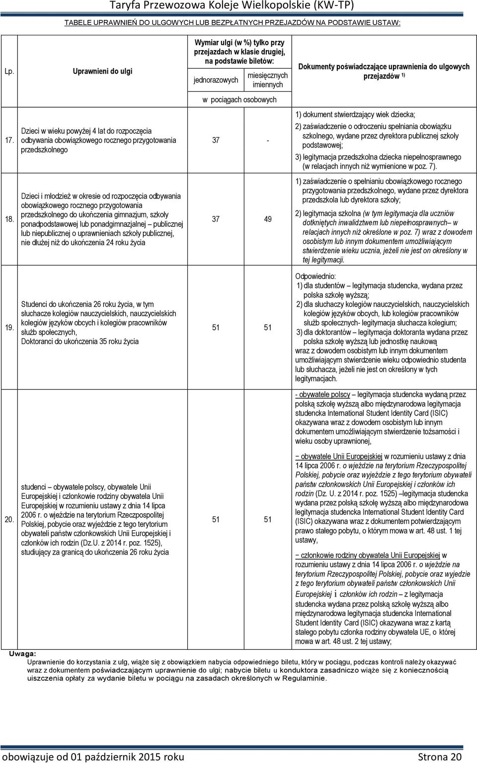 w pociągach osobowych 1) dokument stwierdzający wiek dziecka; 17.