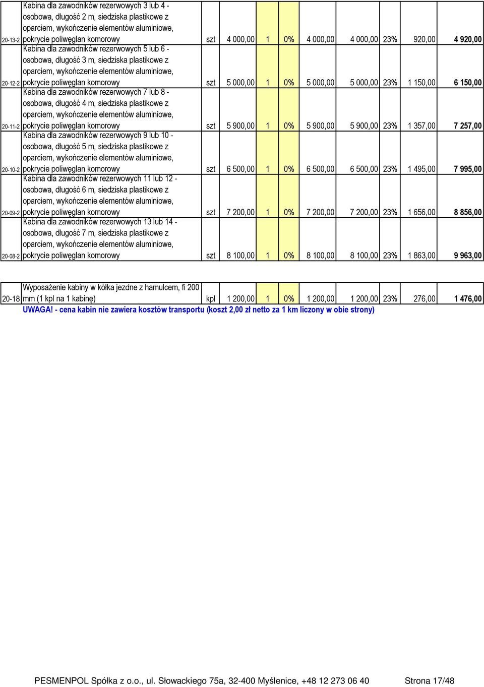 aluminiowe, pokrycie poliwęglan komorowy szt 5 000,00 1 0% 5 000,00 5 000,00 23% 1 150,00 6 150,00 Kabina dla zawodników rezerwowych 7 lub 8 - osobowa, długość 4 m, siedziska plastikowe z oparciem,