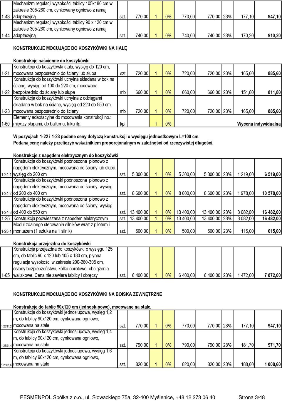 740,00 1 0% 740,00 740,00 23% 170,20 910,20 KONSTRUKCJE MOCUJĄCE DO KOSZYKÓWKI NA HALĘ 1-21 1-22 1-23 1-60 Konstrukcje naścienne do koszykówki Konstrukcja do koszykówki stała, wysięg do 120 cm,