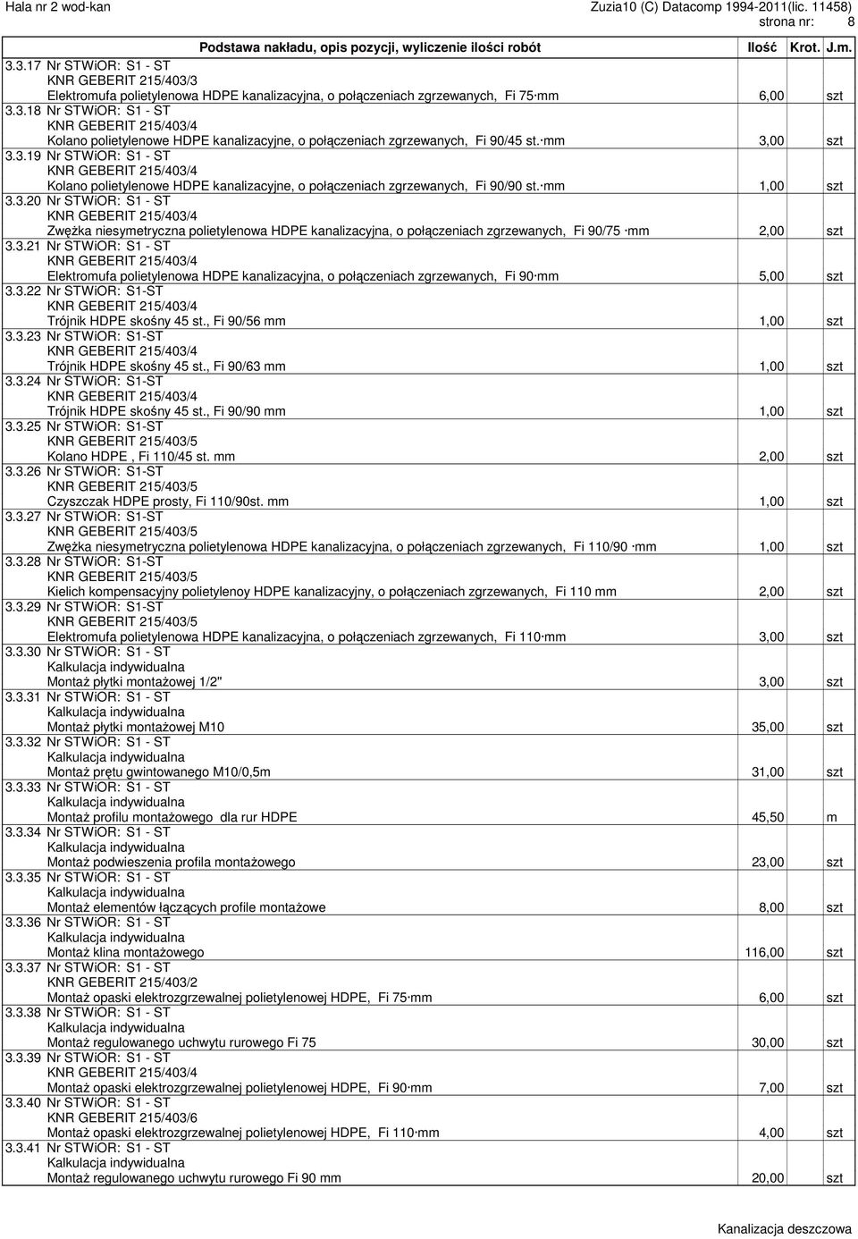 3.21 Nr STWiOR: S1 - ST Elektromufa polietylenowa HDPE kanalizacyjna, o połączeniach zgrzewanych, Fi 90 mm 5,00 szt 3.3.22 Nr STWiOR: S1-ST Trójnik HDPE skośny 45 st., Fi 90/56 mm 1,00 szt 3.3.23 Nr STWiOR: S1-ST Trójnik HDPE skośny 45 st.