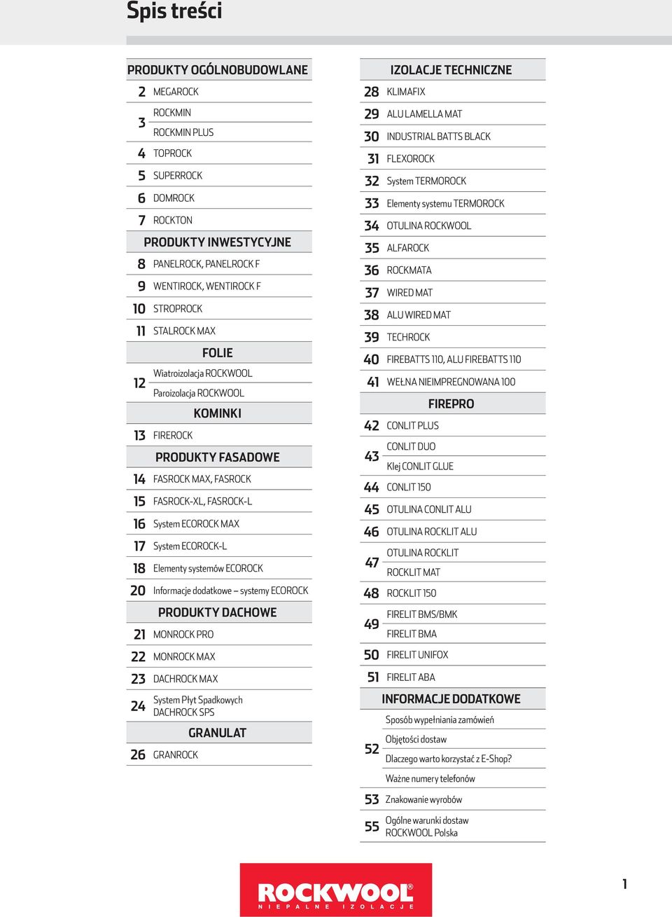 Elementy systemów ECOROCK 20 Informacje dodatkowe systemy ECOROCK PRODUKTY DACHOWE 2 MONROCK PRO 22 MONROCK MAX 23 DACHROCK MAX 24 System Płyt Spadkowych DACHROCK SPS 26 GRANROCK GRANULAT IZOLACJE 28