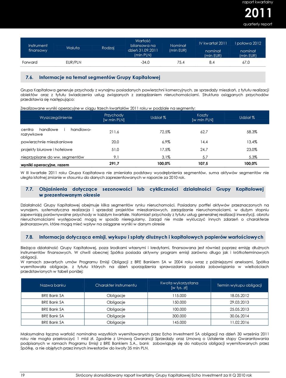 Informacje na temat segmentów Grupy Kapitałowej Grupa Kapitałowa generuje przychody z wynajmu posiadanych powierzchni komercyjnych, ze sprzedaży mieszkań, z tytułu realizacji obiektów oraz z tytułu