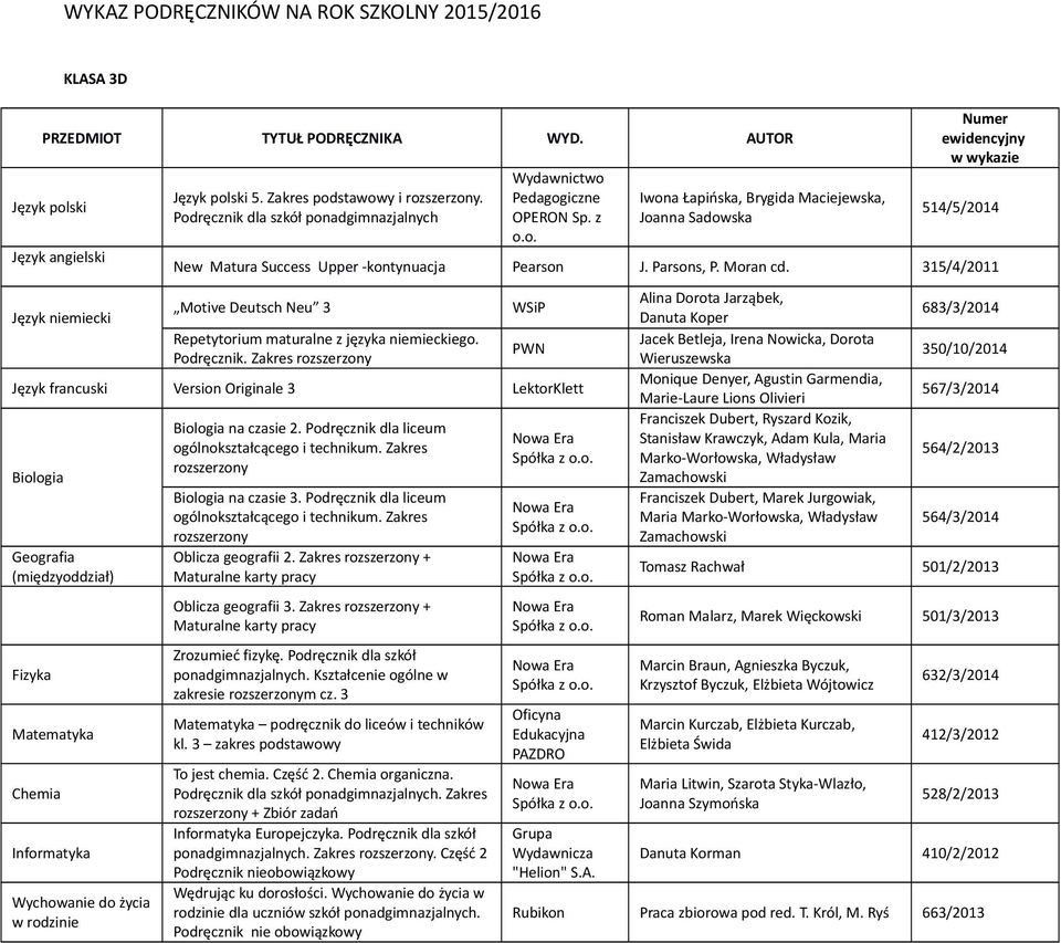 Podręcznik dla liceum ogólnokształcącego i technikum. Zakres rozszerzony na czasie 3. Podręcznik dla liceum ogólnokształcącego i technikum. Zakres rozszerzony Oblicza geografii 2.