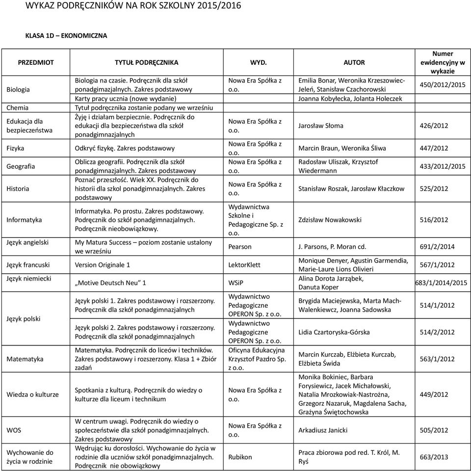 Podręcznik do edukacji dla bezpieczeństwa dla szkół ponadgimnazjalnych Odkryć fizykę. Zakres podstawy Oblicza geografii. Podręcznik dla szkół ponadgimnazjalnych. Zakres podstawy Poznać przeszłość.