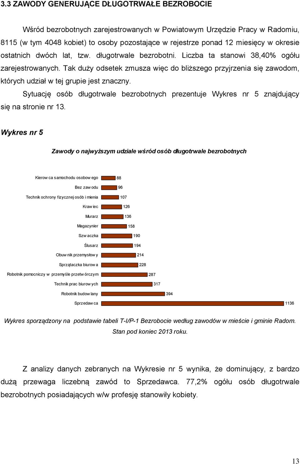 Tak duży odsetek zmusza więc do bliższego przyjrzenia się zawodom, których udział w tej grupie jest znaczny.