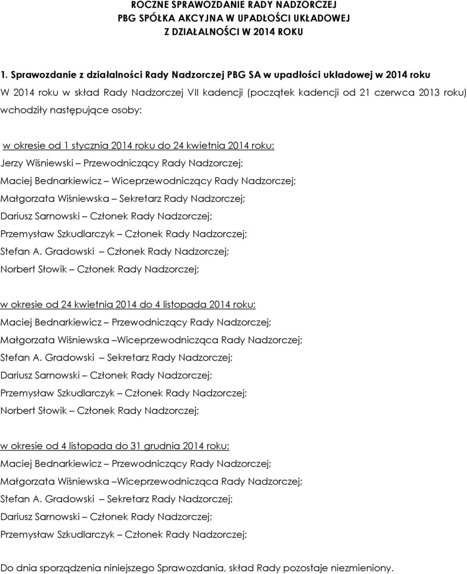 osoby: w okresie od 1 stycznia 2014 roku do 24 kwietnia 2014 roku: Jerzy Wiśniewski Przewodniczący Rady Nadzorczej; Maciej Bednarkiewicz Wiceprzewodniczący Rady Nadzorczej; Małgorzata Wiśniewska