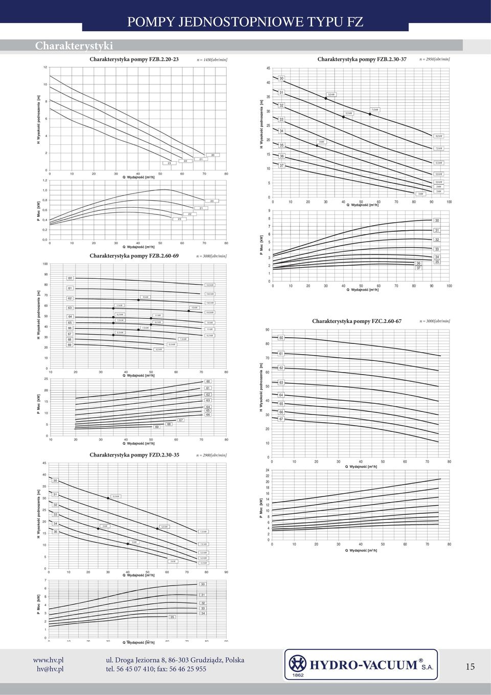 .6-69 n = 3[obr/min] 9 6 8 18, kw 61 18, kw 7 kw 6 18, kw 6 11 kw 63 kw 18, kw 9, kw 11 kw 64 6 9, kw kw 4 66 11 kw 67 9, kw 3 68 69 3 3 3 kw 3 kw 3 4 6 7 8 9 9 8 7 6 4 3 1 31 3 33 34 3 36 37 3 kw 3