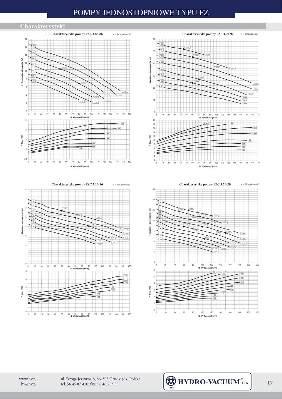 9-97 n = 9[obr/min] 18 6 16 14 8 6 8 81 8 83 84 8 86, kw, kw 4 3 9 91 9 93 94 9 96 97 kw kw 9, kw 18, kw kw 18, kw 18, kw kw 4 kw 4, kw, kw, kw 3 kw 3 kw 4 kw 9, kw 11 kw 3 4 6 7 8 9 1 1 13 14 16 4,