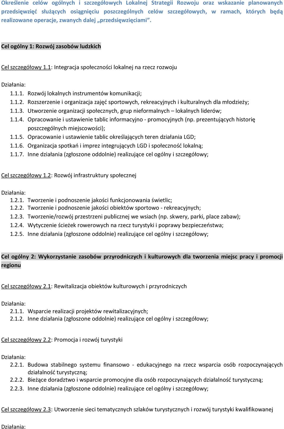 1.2. Rozszerzenie i organizacja zajęć sportowych, rekreacyjnych i kulturalnych dla młodzieży; 1.1.3. Utworzenie organizacji społecznych, grup nieformalnych lokalnych liderów; 1.1.4.