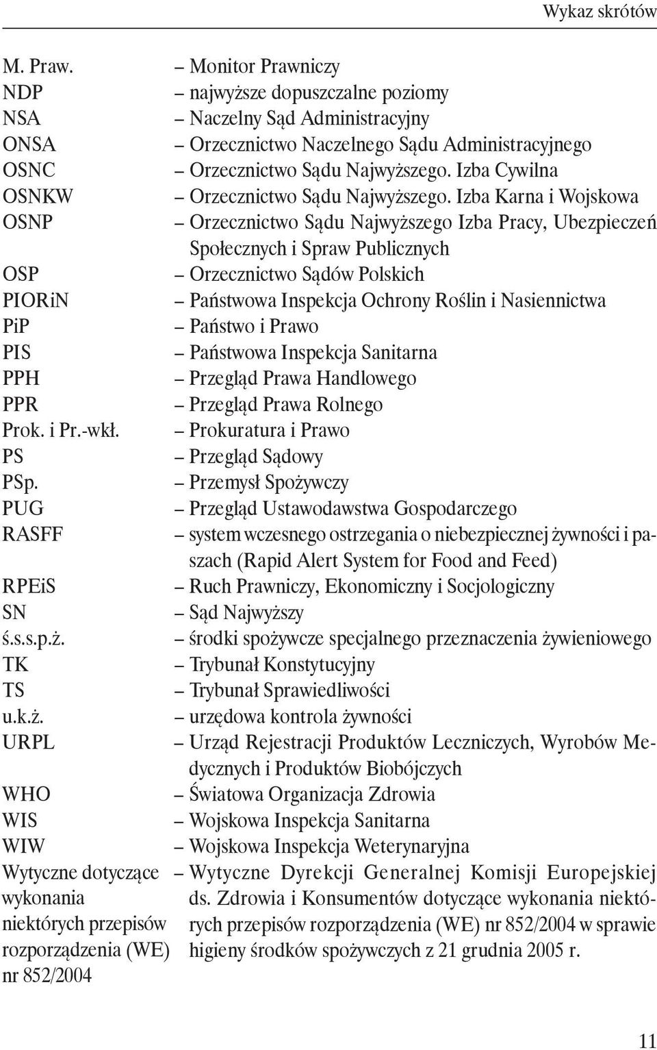 Izba Karna i Wojskowa OSNP Orzecznictwo Sądu Najwyższego Izba Pracy, Ubezpieczeń Społecznych i Spraw Publicznych OSP Orzecznictwo Sądów Polskich PIORiN Państwowa Inspekcja Ochrony Roślin i