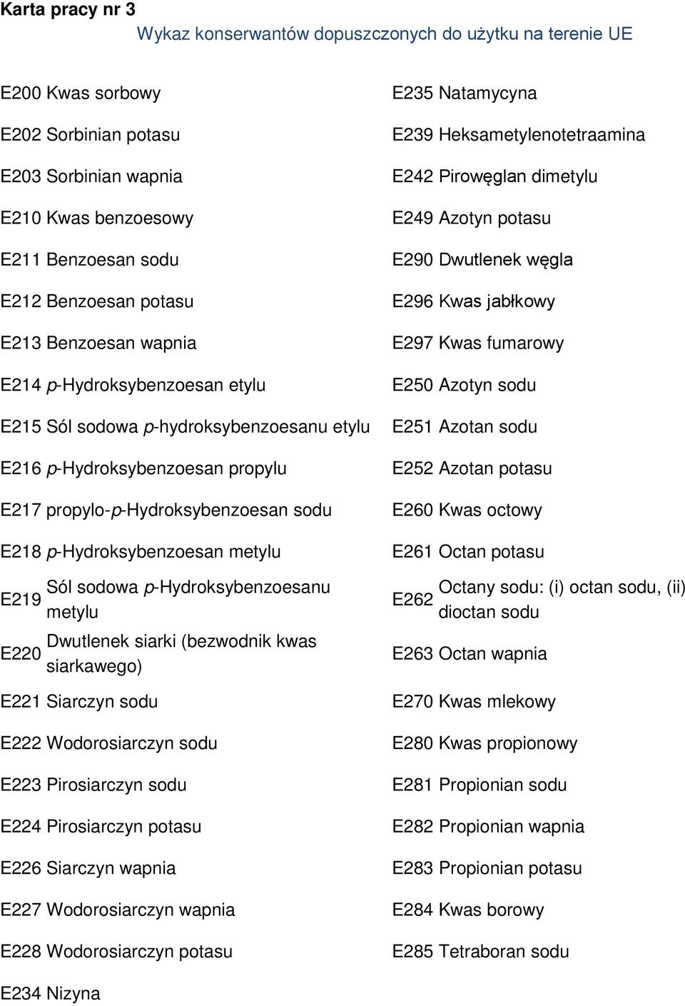 E219 E220 Sól sodowa p-hydroksybenzoesanu metylu Dwutlenek siarki (bezwodnik kwas siarkawego) E221 Siarczyn sodu E222 Wodorosiarczyn sodu E223 Pirosiarczyn sodu E224 Pirosiarczyn potasu E226 Siarczyn