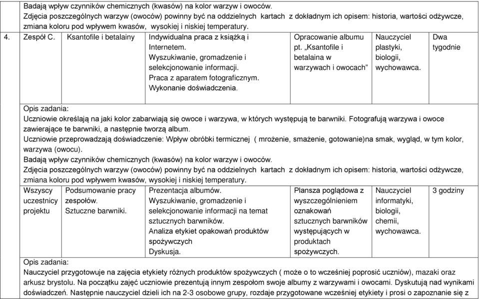 Zespół C. Ksantofile i betalainy Indywidualna praca z książką i Internetem. Wyszukiwanie, gromadzenie i selekcjonowanie informacji. Praca z aparatem fotograficznym. Wykonanie doświadczenia.