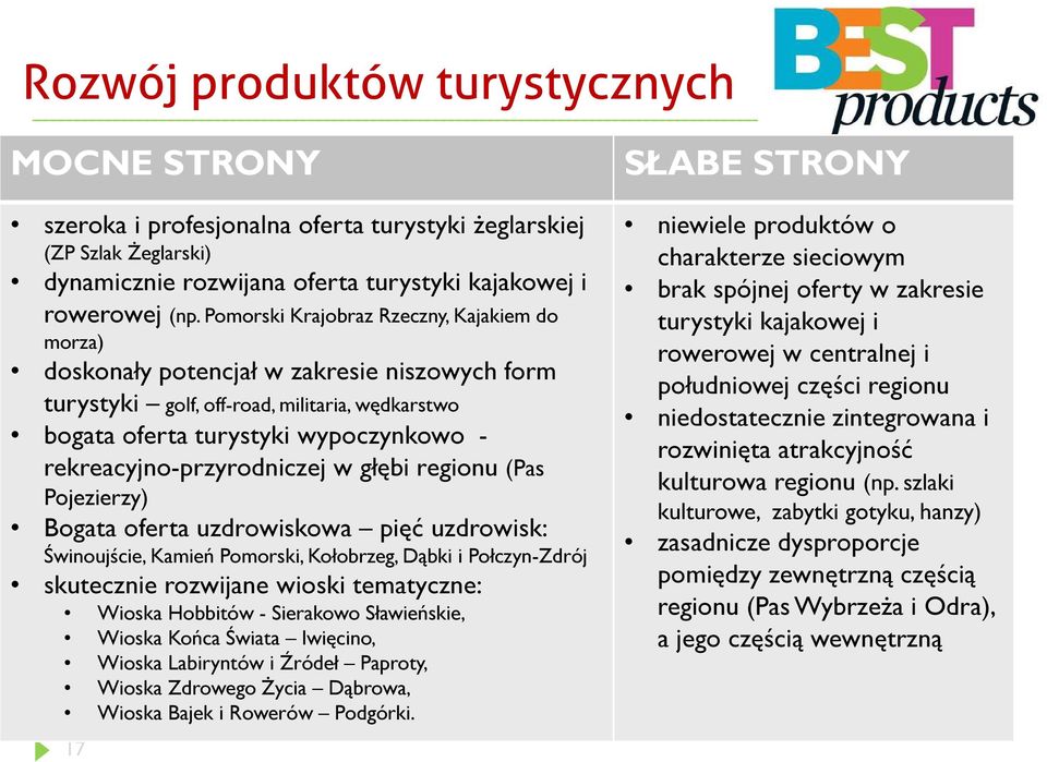 rekreacyjno-przyrodniczej w głębi regionu (Pas Pojezierzy) Bogata oferta uzdrowiskowa pięć uzdrowisk: Świnoujście, Kamień Pomorski, Kołobrzeg, Dąbki i Połczyn-Zdrój skutecznie rozwijane wioski