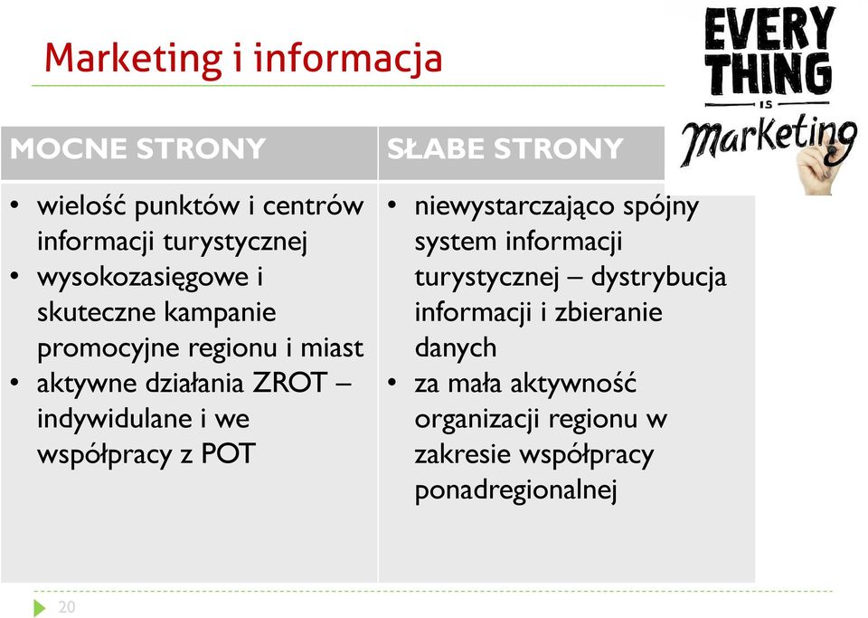 i we współpracy z POT SŁABE STRONY niewystarczająco spójny system informacji turystycznej