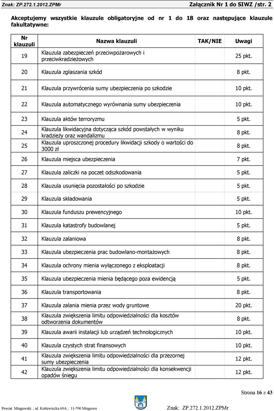 TAK/NIE Uwagi 25 pkt. 20 Klauzula zgłaszania szkód 8 pkt. 21 Klauzula przywrócenia sumy ubezpieczenia po szkodzie 10 pkt. 22 Klauzula automatycznego wyrównania sumy ubezpieczenia 10 pkt.