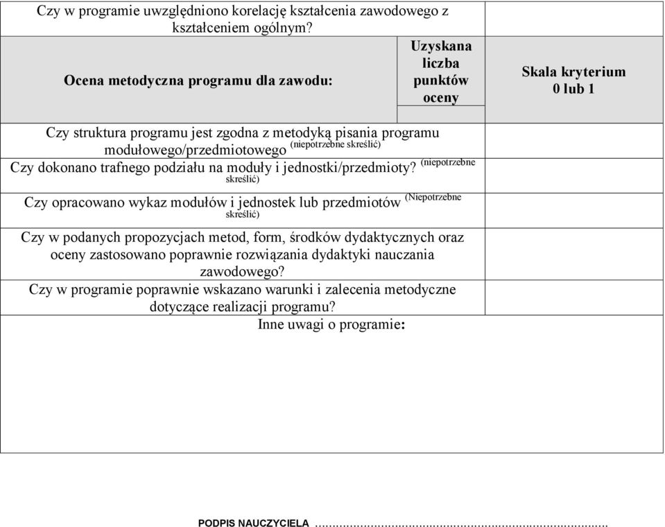 modułowego/przedmiotowego Czy dokonano trafnego podziału na moduły i jednostki/przedmioty?