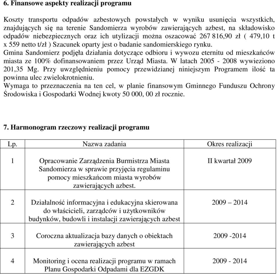 Gmina Sandomierz podjęła działania dotyczące odbioru i wywozu eternitu od mieszkańców miasta ze 100% dofinansowaniem przez Urząd Miasta. W latach 2005-2008 wywieziono 201,35 Mg.