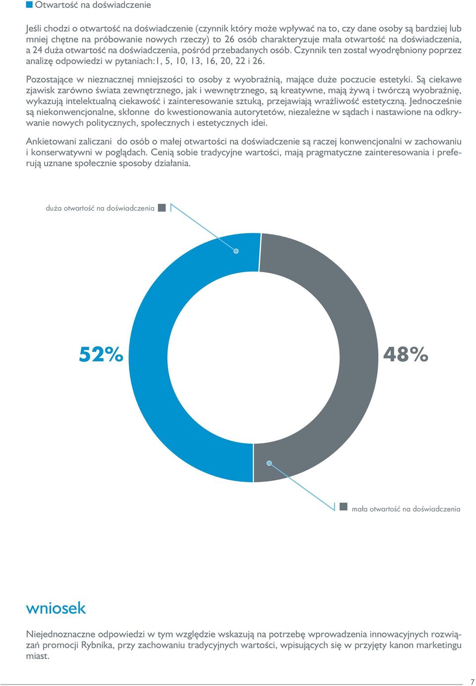 Czynnik ten został wyodrębniony poprzez analizę odpowiedzi w pytaniach:1, 5, 10, 13, 16, 20, 22 i 26. Pozostające w nieznacznej mniejszości to osoby z wyobraźnią, mające duże poczucie estetyki.