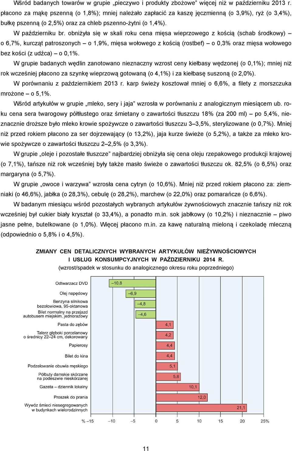 obniżyła się w skali roku cena mięsa wieprzowego z kością (schab środkowy) o 6,7%, kurcząt patroszonych o 1,9%, mięsa wołowego z kością (rostbef) o 0,3% oraz mięsa wołowego bez kości (z udźca) o 0,1%.