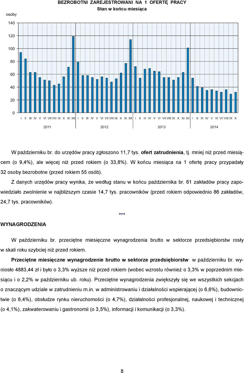 Z danych urzędów pracy wynika, że według stanu w końcu października br. 61 zakładów pracy zapowiedziało zwolnienie w najbliższym czasie 14,7 tys.