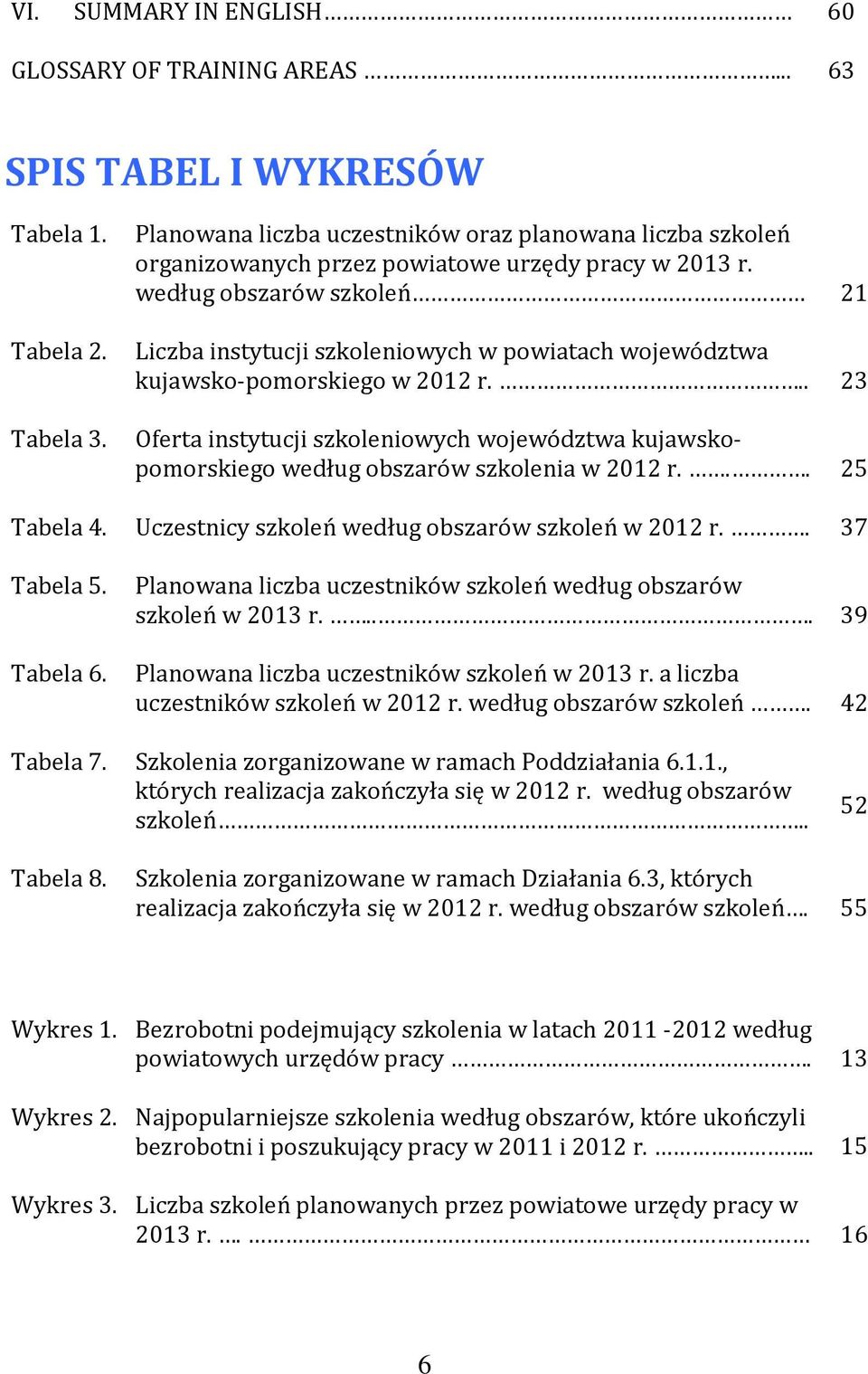 Liczba instytucji szkoleniowych w powiatach województwa kujawsko-pomorskiego w 2012 r... 23 Tabela 3.