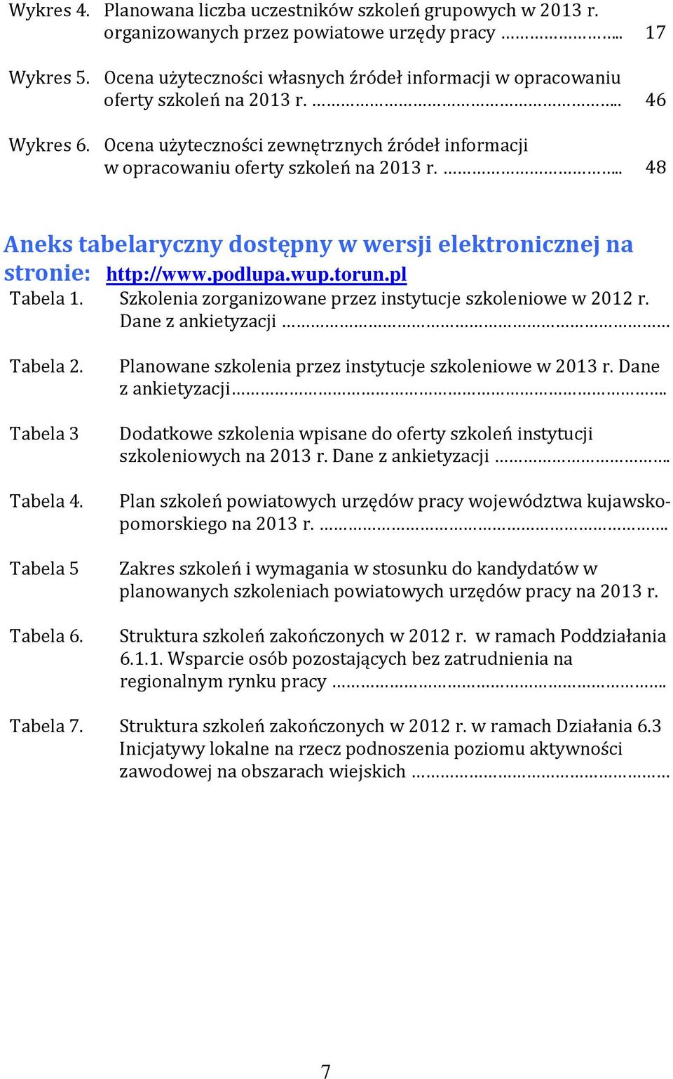 .. 48 Aneks tabelaryczny dostępny w wersji elektronicznej na stronie: http://www.podlupa.wup.torun.pl Tabela 1. Szkolenia zorganizowane przez instytucje szkoleniowe w 2012 r.