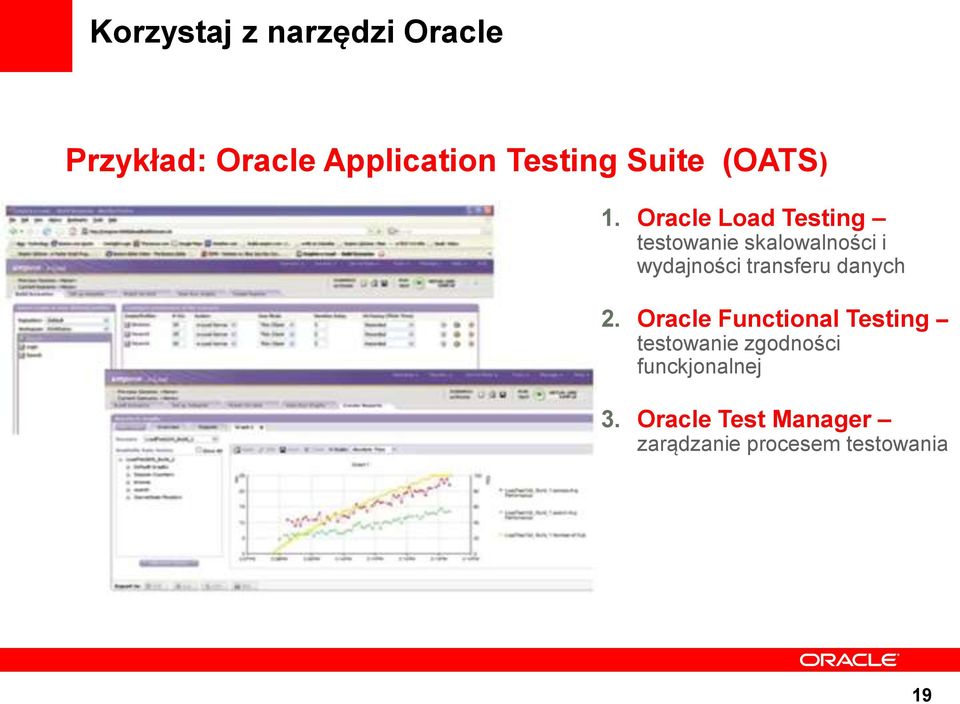 Oracle Load Testing testowanie skalowalności i wydajności transferu