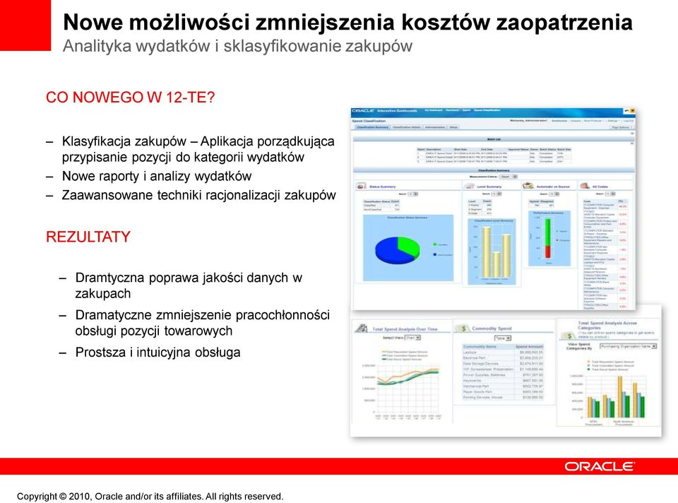 Klasyfikacja zakupów Aplikacja porządkująca przypisanie pozycji do kategorii wydatków Nowe raporty i