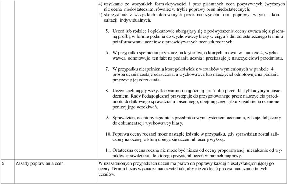 Uczeń lub rodzice i opiekunowie ubiegający się o podwyższenie oceny zwraca się z pisemną prośbą w formie podania do wychowawcy klasy w ciągu 7 dni od ostatecznego terminu poinformowania uczniów o