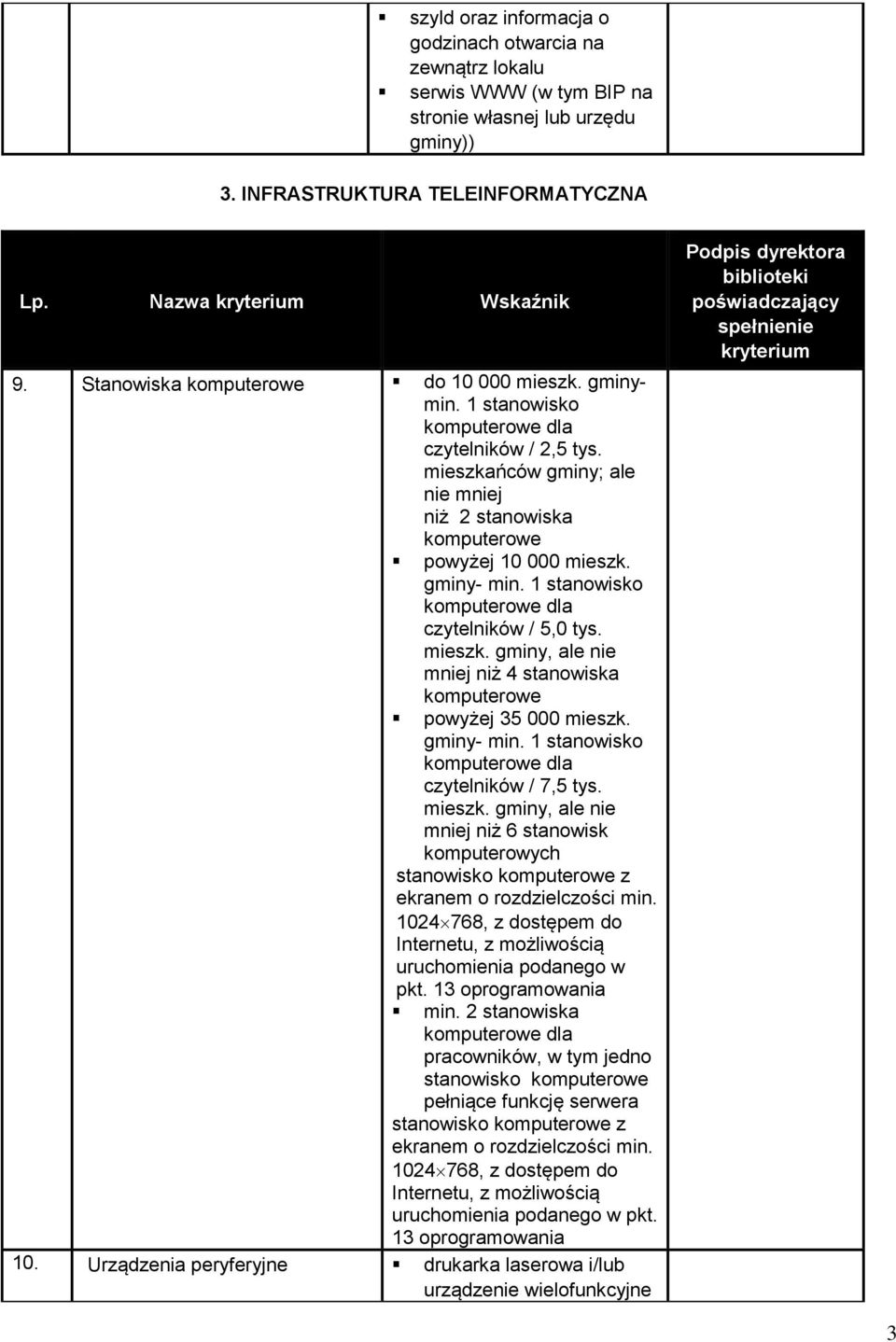 1 stanowisko komputerowe dla czytelników / 5,0 tys. mieszk. gminy, ale nie mniej niż 4 stanowiska komputerowe powyżej 35 000 mieszk. gminy- min. 1 stanowisko komputerowe dla czytelników / 7,5 tys.