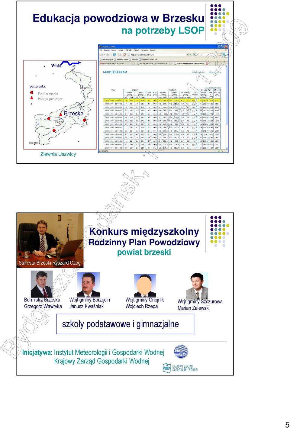 Burmistrz Brzeska Grzegorz Wawryka Wójt gminy Borzęcin Janusz Kwaśniak Wójt gminy Gnojnik Wojciech Rzepa Wojt gminy