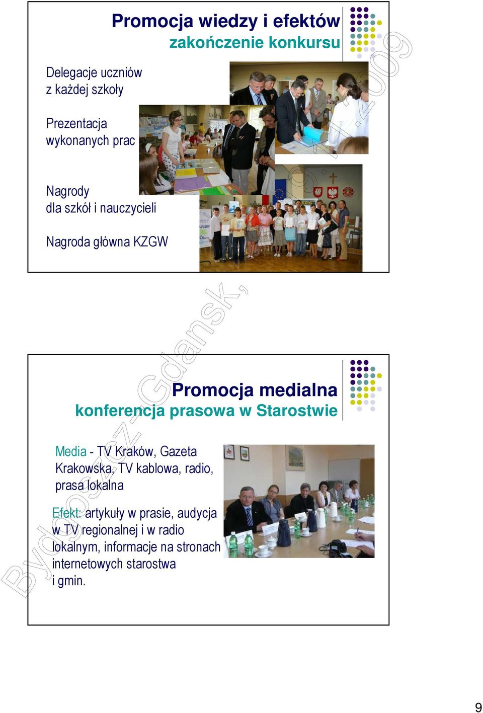 Starostwie Media - TV Kraków, Gazeta Krakowska, TV kablowa, radio, prasa lokalna Efekt: artykuły w